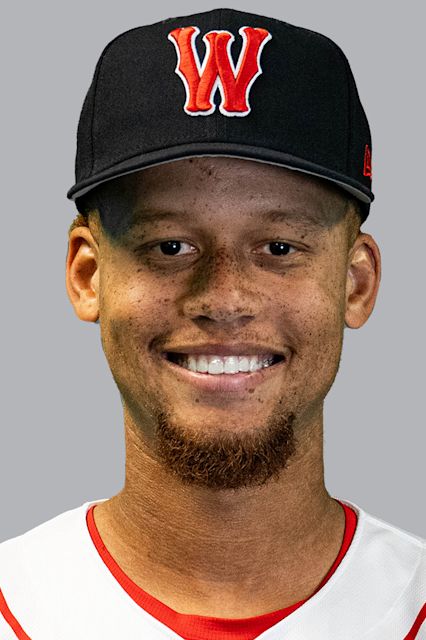 Kristian Campbell