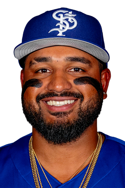 Gabriel Gonzalez