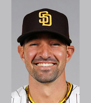 Nick Castellanos