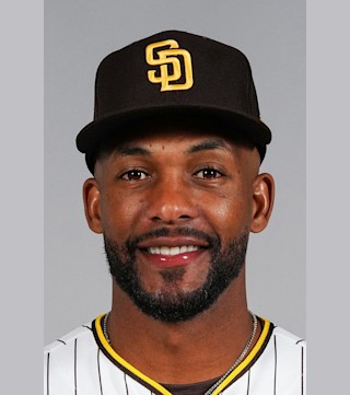Miguel Andujar
