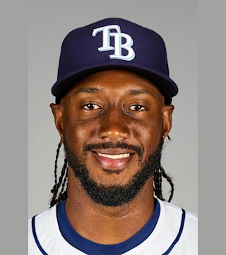 Jorge Mateo