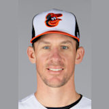 Chris Bassitt