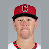 Kolby Allard