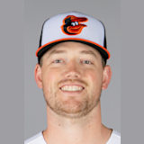 Kyle Bradish