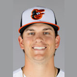 Coby Mayo