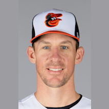 Chris Bassitt