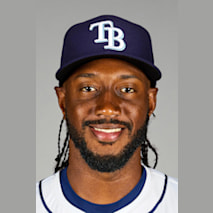 Jorge Mateo