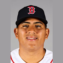 Ranger Suarez