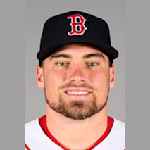 Caleb Durbin