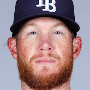 Craig Kimbrel