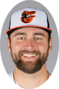 Colton Cowser