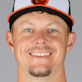 Ryan Mountcastle