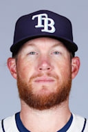 Craig Kimbrel