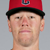 Kolby Allard