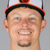 Ryan Mountcastle