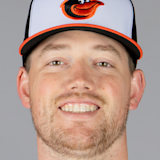 Kyle Bradish