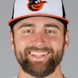 Colton Cowser