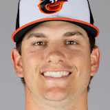 Coby Mayo