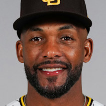 Miguel Andujar