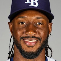 Jorge Mateo