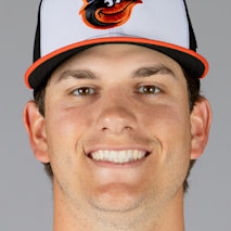 Coby Mayo