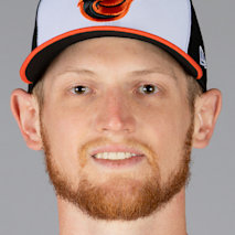 Sam Huff