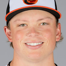 Jackson Holliday