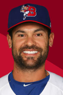 Casey Kotchman