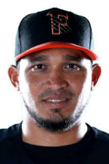 David Martinez
