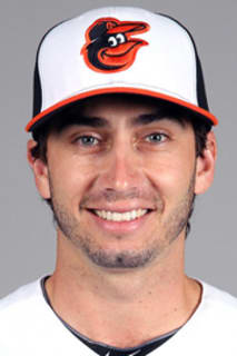 Miguel González