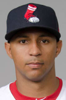 Anthony Varvaro
