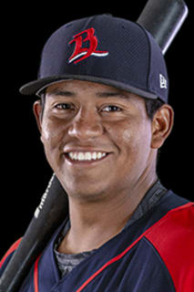 Roberto Mendez
