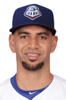 Tyson Ross