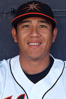 Chih-Hsien Chiang