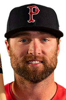 Bryce Brentz