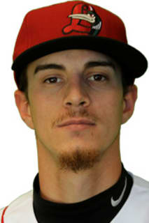 Brandon Martinez