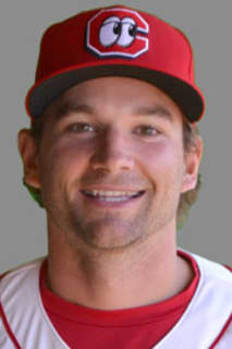 Mike Strong