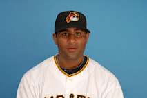 Rinku Singh