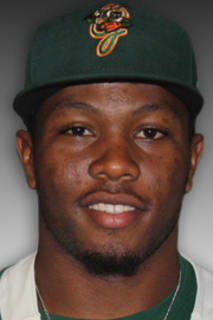 Kentrell Dewitt