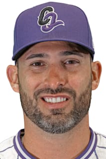 Rangel Ravelo