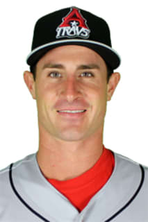 Nick Rumbelow