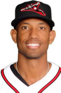 Luigi Rodriguez