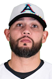 R.J. Alaniz