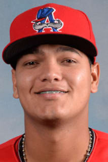 Anderson Martinez