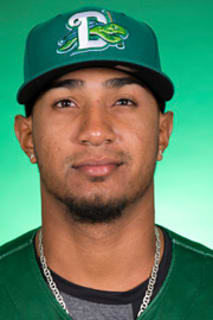 Kevin Canelon