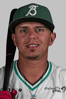Yonathan Mendoza