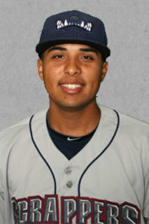 Luis De Jesus