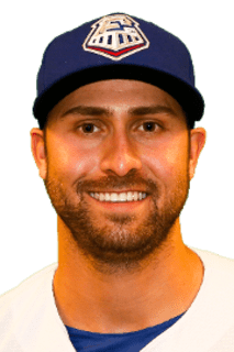 Joey Gallo