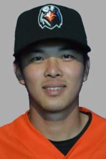 Yi-Hsiang Lin