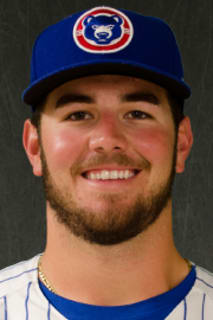 Corbin Hoffner